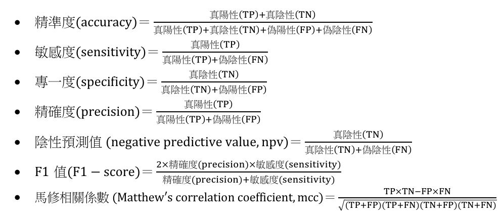 evaluation metrics