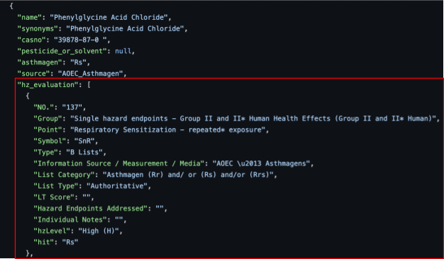 documents to json files